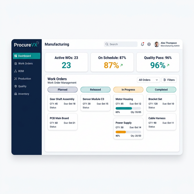 Manufacturing Module — ProcureVX Dashboard