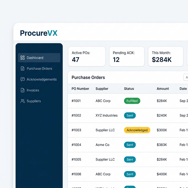 Purchasing Module — ProcureVX Dashboard